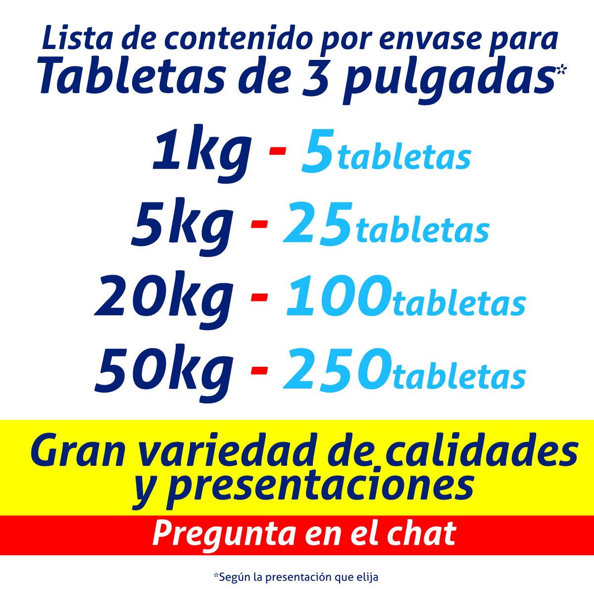 Cloro Tabletas Multifunción 1kg - Pastillas con Anti-Sarro!